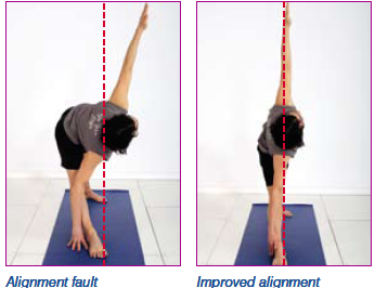 alignment of trikonasana pose