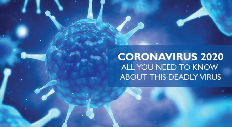 coronavirus in india