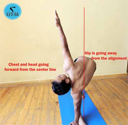 alignment of trikonasana