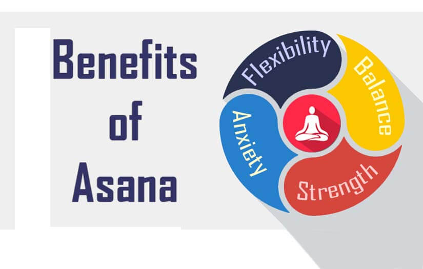 Benifits of Asana