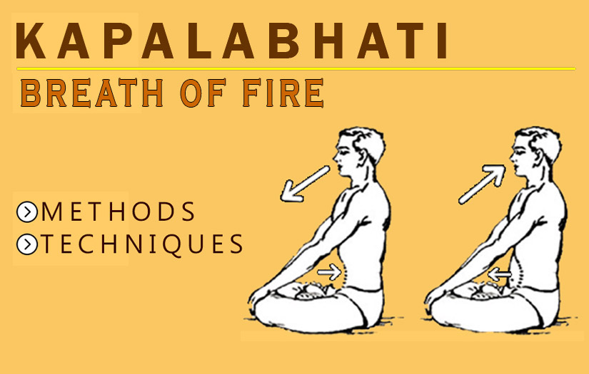 Kapalbhati Pranayama: How to Do It, Steps and Benefits