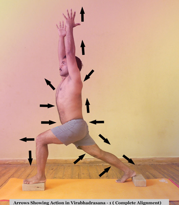 Virbhadrasana