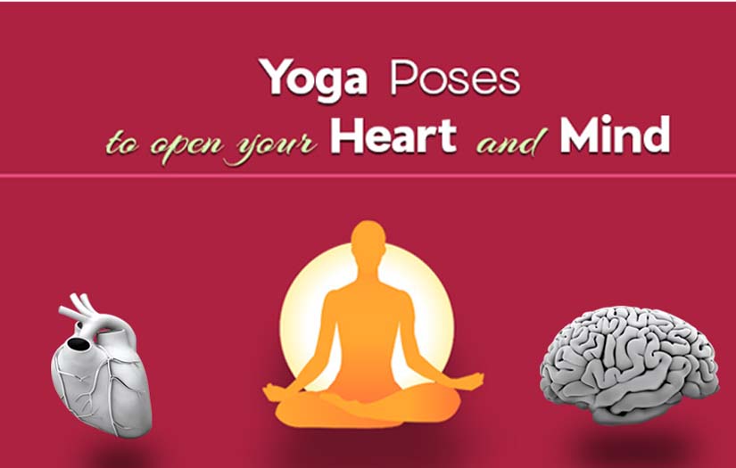 Yoga Poses to oprn Your heart and mind