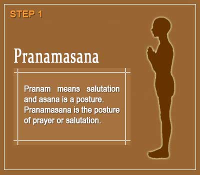 Pranamasana