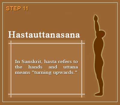 Hastauttanasana