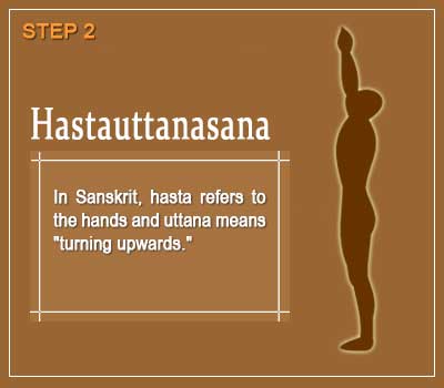 Hasta Uttanasana/Urdhva Hastasana 