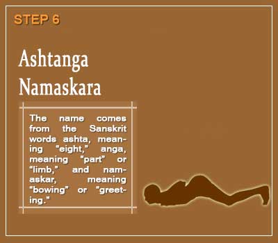 Ashtanga Namaskara