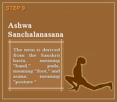 Ashwa Sanchalanasana