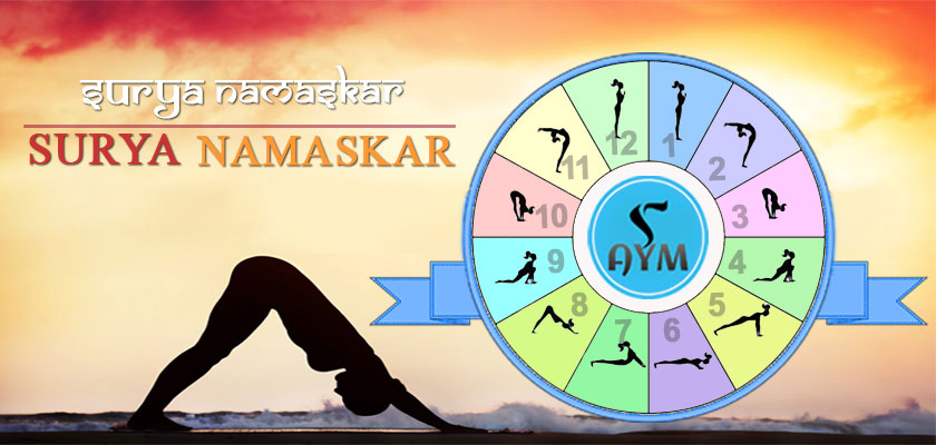 How to do Sun Salutations (Surya Namaskar) Steps and Benefits
